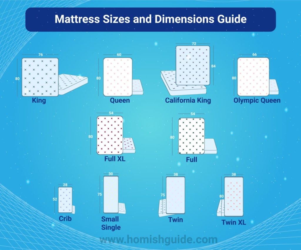 Build a Memory Foam Mattress Foundation_Mattress Sizes