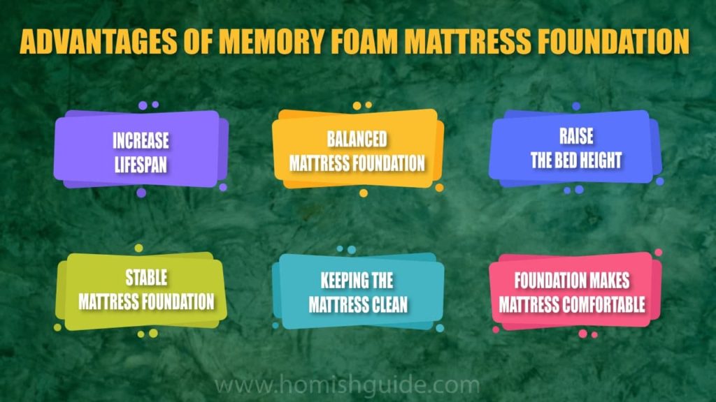 How to Build a Memory Foam Mattress Foundation_Infographics