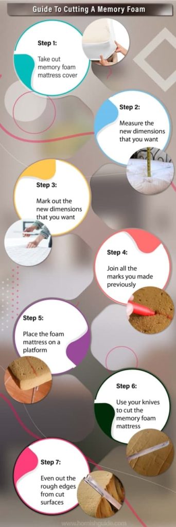 How To Cut A Memory Foam Mattress_Cutting Guide