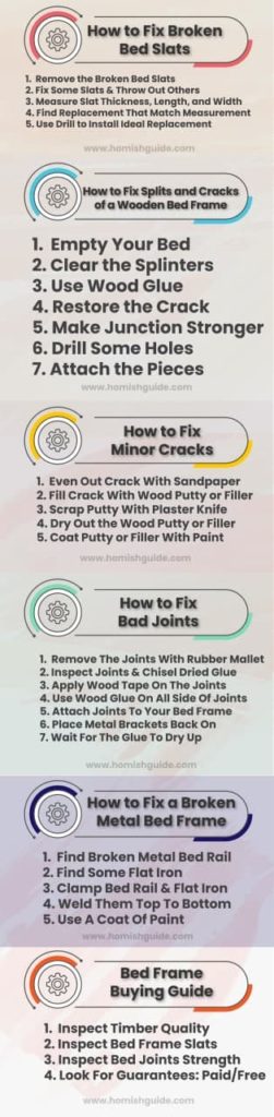 How To Fix A Broken Wooden Bed Frame_How To