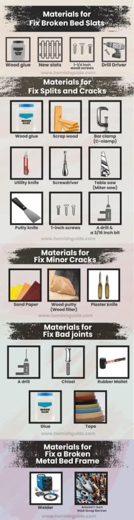 How To Fix A Broken Wooden Bed Frame_Materials