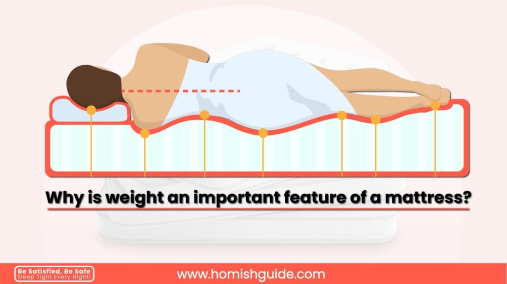 How Much Does A Mattress Weigh _ Why so important