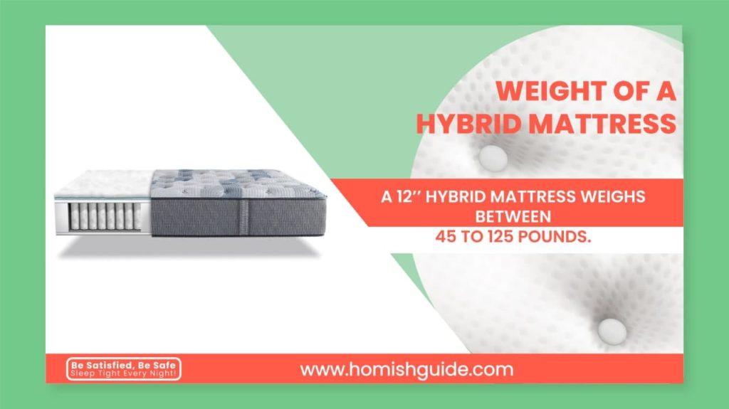 A Mattress Weigh