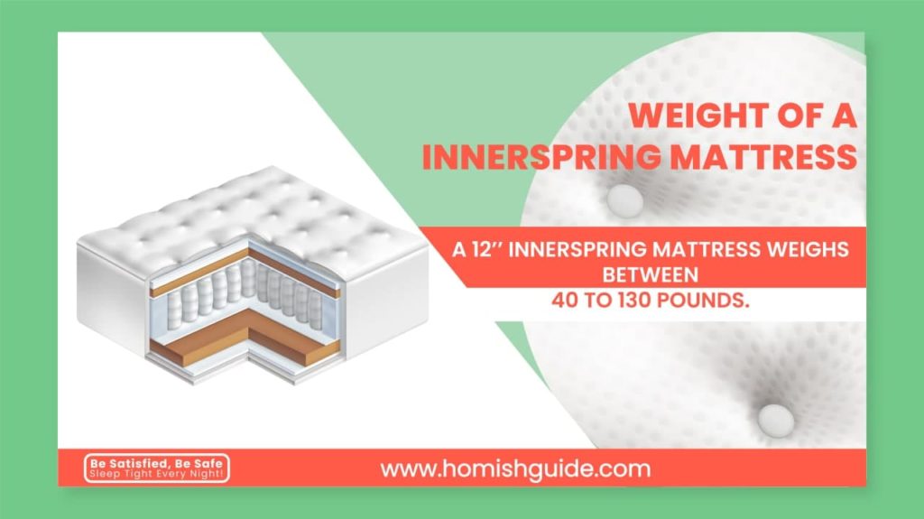 A Mattress Weigh