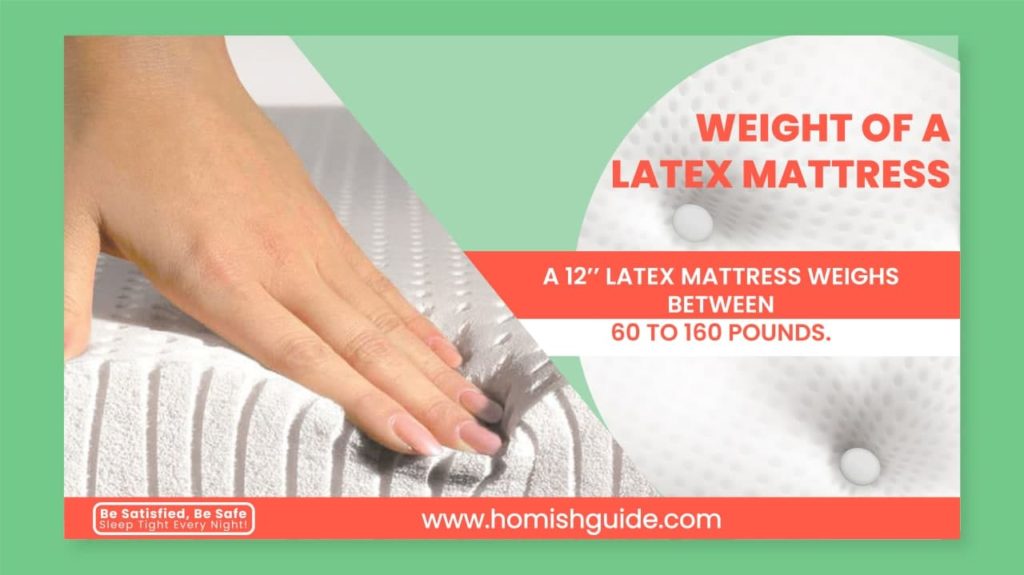 Latex Mattress