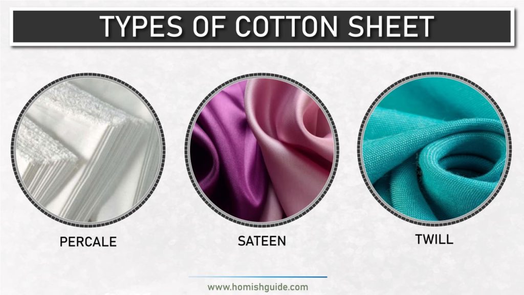 Bamboo vs Cotton - Types of Cotton Sheet
