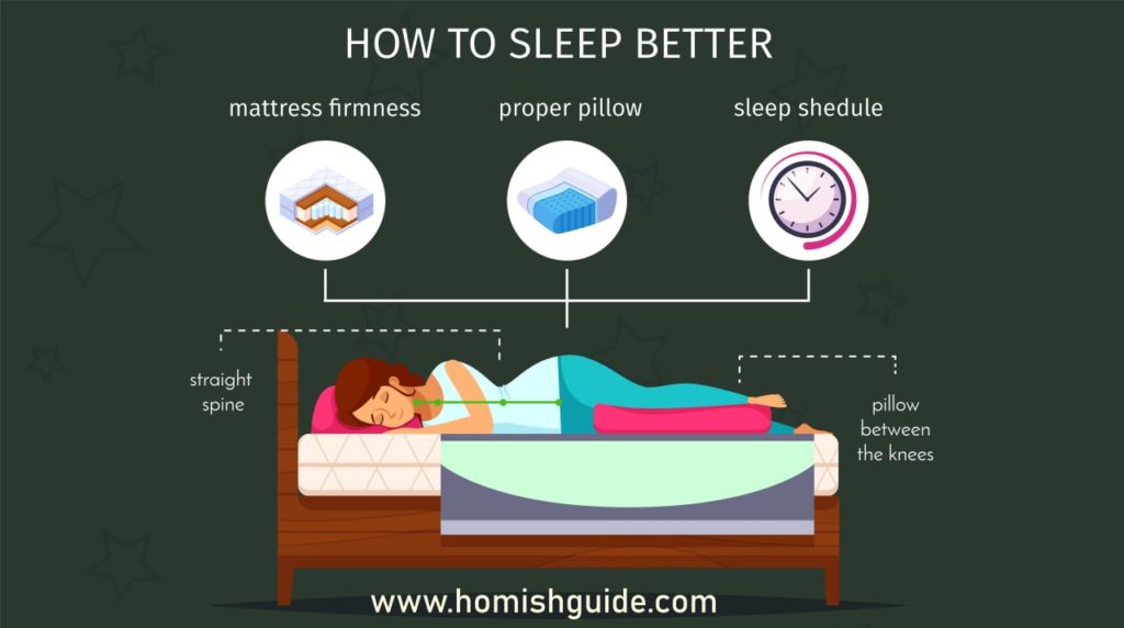 Best Mattress For Herniated Disc - Sleeping