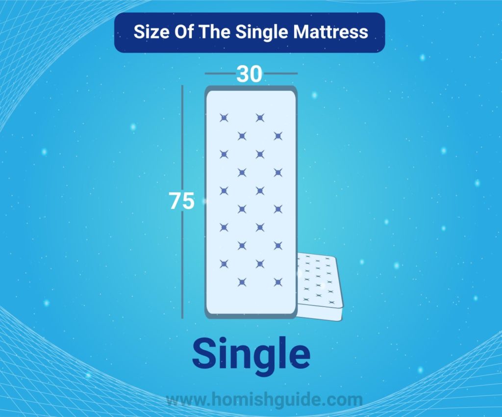 Cheap Single Mattress - Single Mattress Size