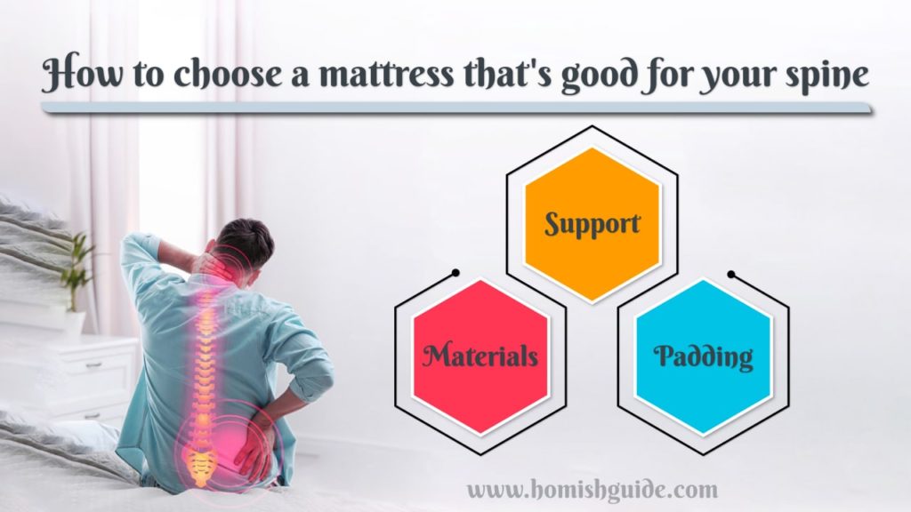 Spinal Care Mattress Reviews _ How to choose