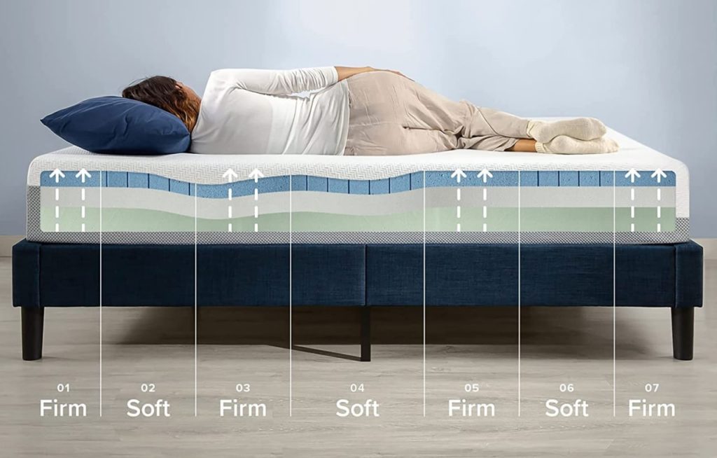 A Twin Mattress Weigh _ Is it vital