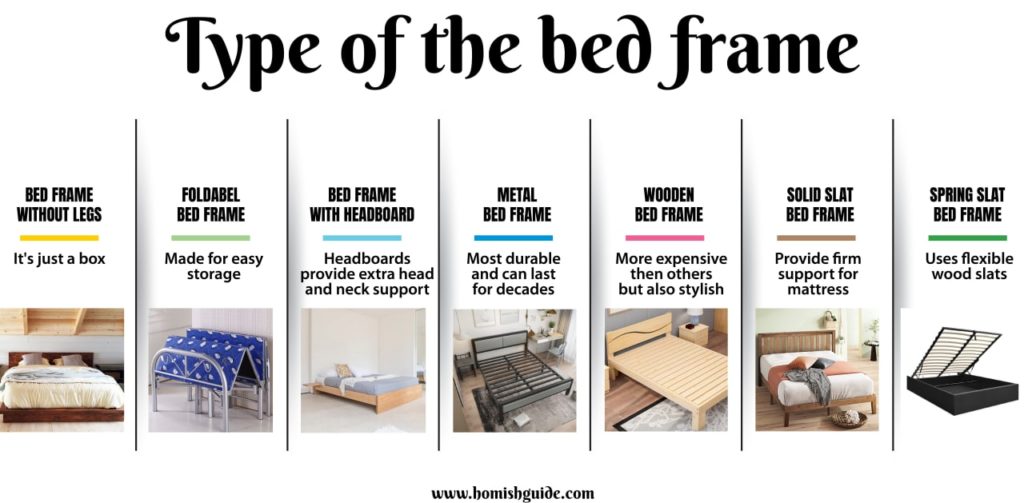 Best Bed Frame For Memory Foam Mattress _ Types