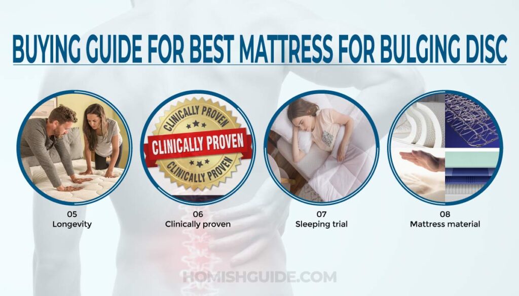 Best Mattress For Bulging Disc _ Buying Guide 2