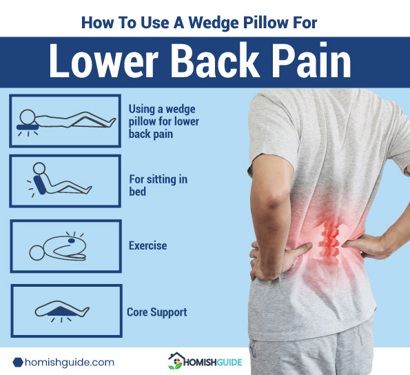 How To Use A Wedge Pillow For Lower Back Pain