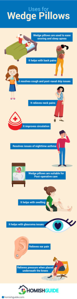 Wedge Pillow Uses For Adults